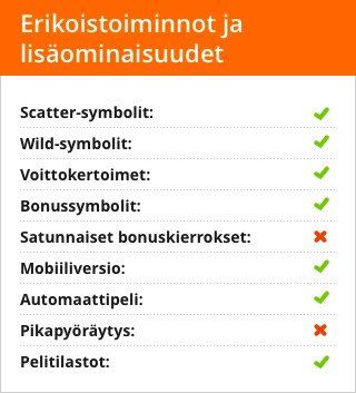 Gonzo's Quest pelin ominaisuudet