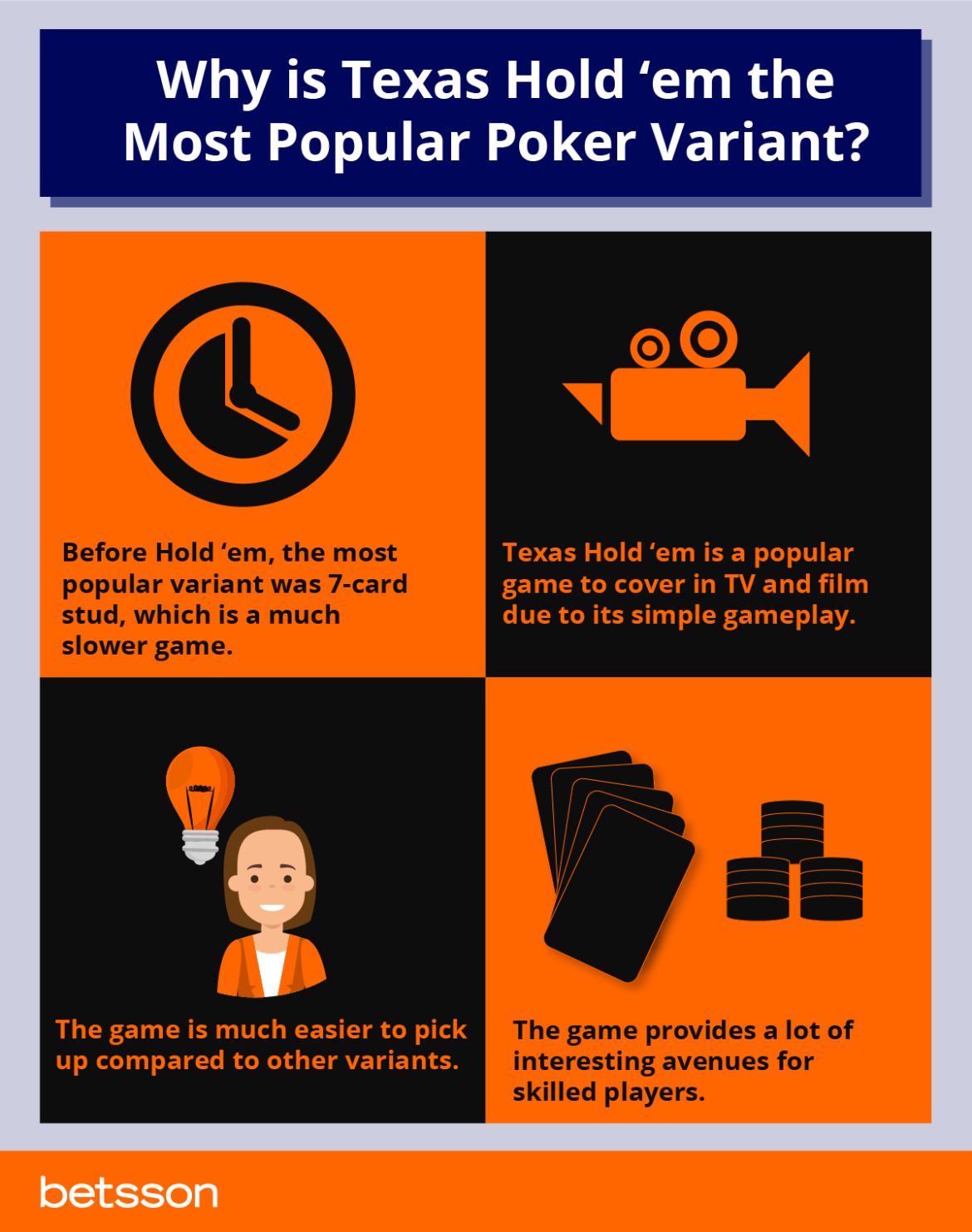 The Online Casino Poker Variants You Need to Know