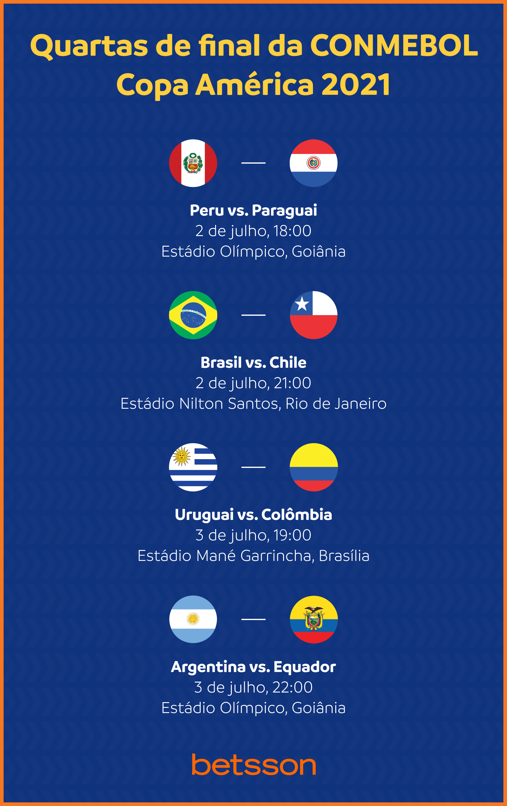 detalhes-da-fase-final-da-copa-am-rica-betsson