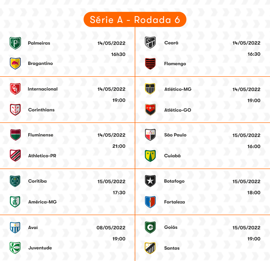 Saiba onde assistir aos jogos deste sábado, 14 de outubro, no