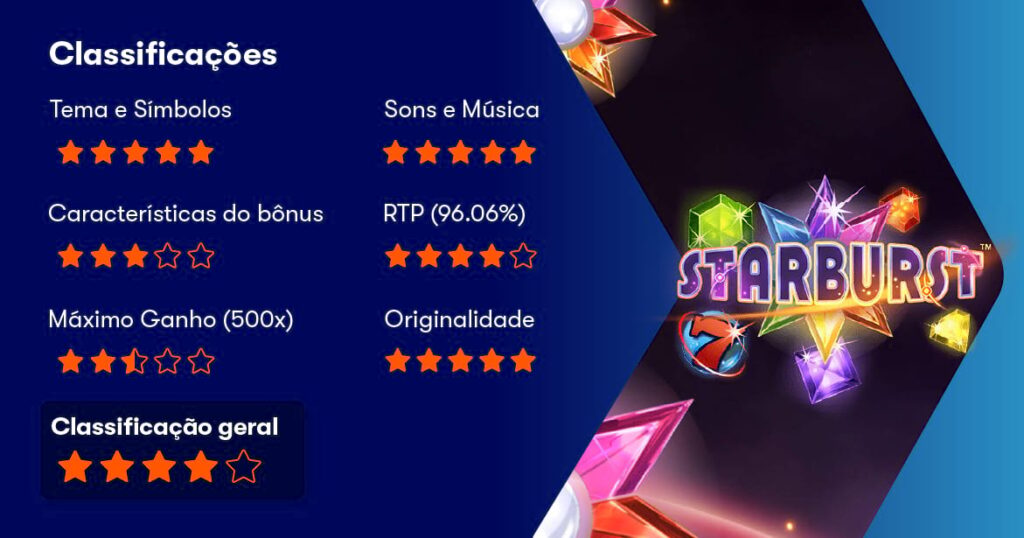 Starburst Slot Oyun Sembolleri Nelerdir? – Starburst