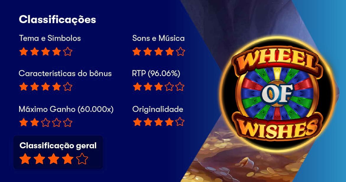 Wheel of Wishes Wowpot Review Veja Como Funciona e Dicas