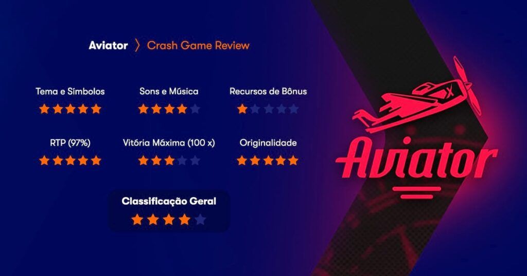 Jogar Aviator: passo a passo para começar a apostar hoje mesmo