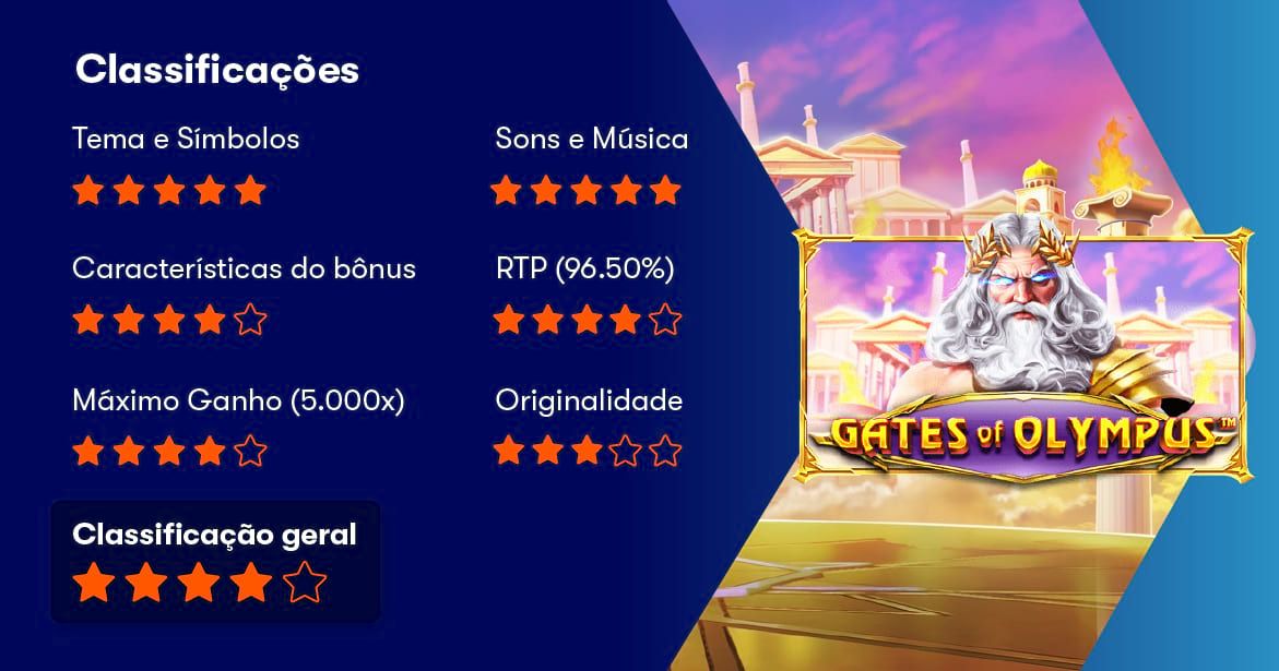 Exploda os Céus da Fortuna com o Slot Gates of Olympus na SSSGame! 🌌💰 