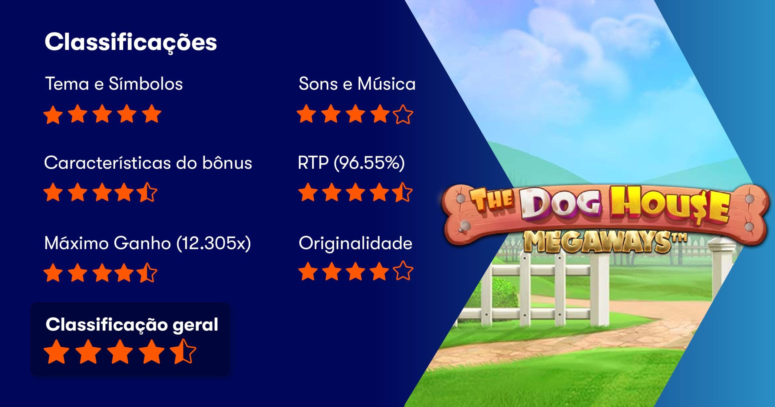 Análise do slot Jogo do Bicho Online – RTP, dicas e bônus