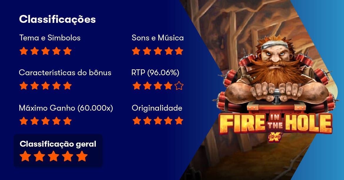 Fire In The Hole Xbomb Principais Características
