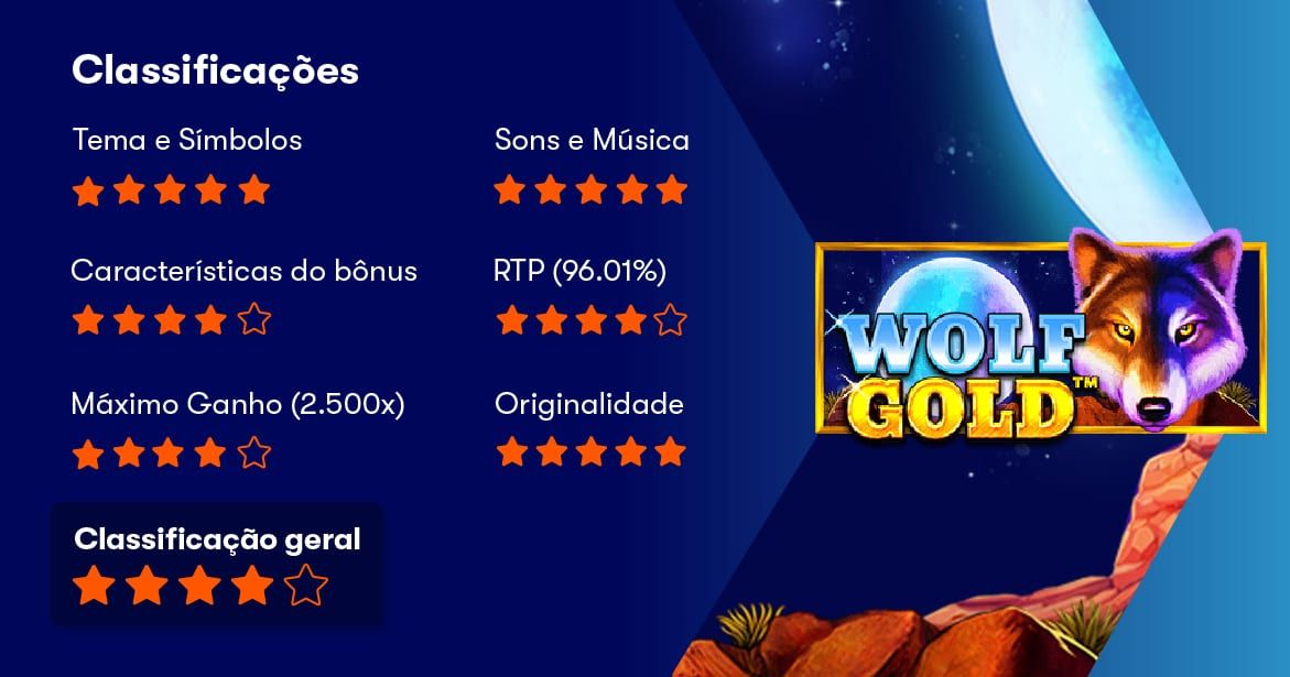 Wolf Gold Principais Características