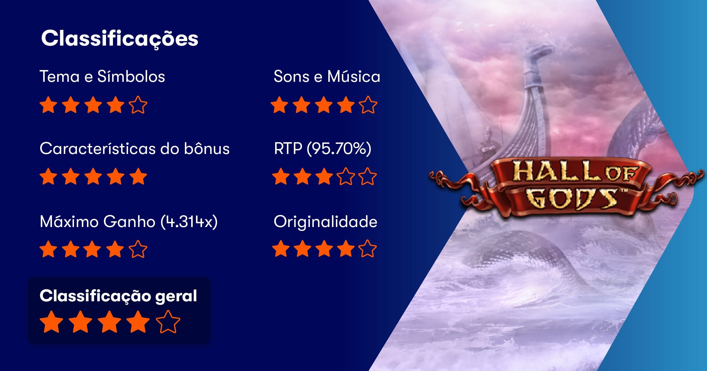 Hall-of-Gods-Principais-Caracteristicas