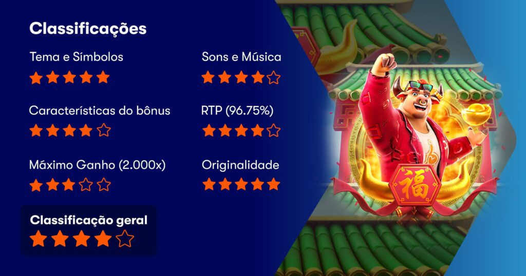 Fortune Dragon Slot Review: Análise e Como Jogar