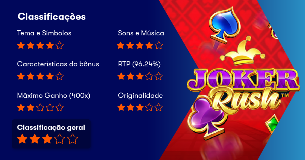 joker rush classificacoes