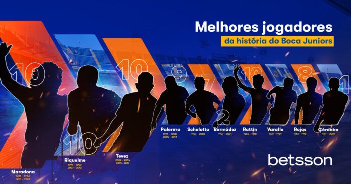 Os melhores jogadores da história do Boca Juniors Betsson Infográficos